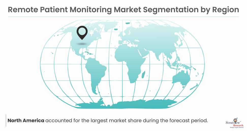 Remote-Patiet-Monitor-Market-Region